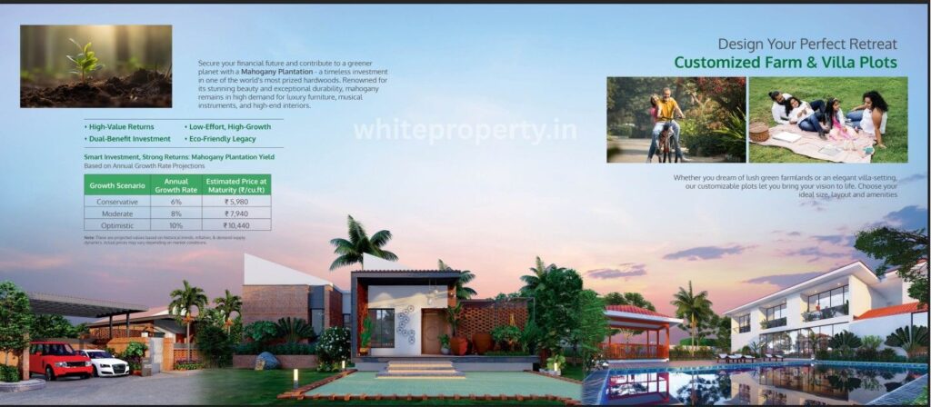 whiteproperty-farm-plots-bengaluru-highway