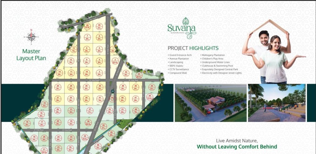 whiteproperty-farm-plots-bengaluru-highway