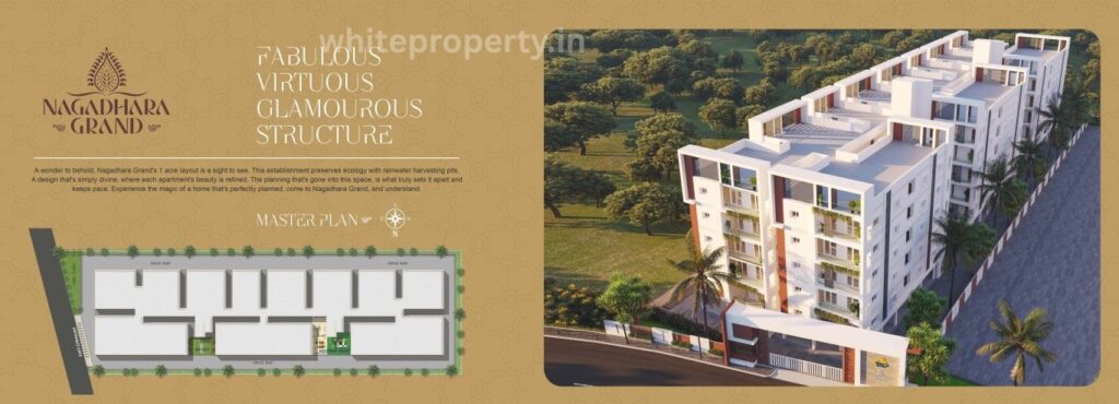 flats-for-sale-in-bnreddy-nagar